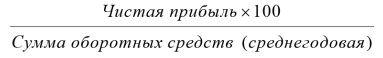 миниатюра курса